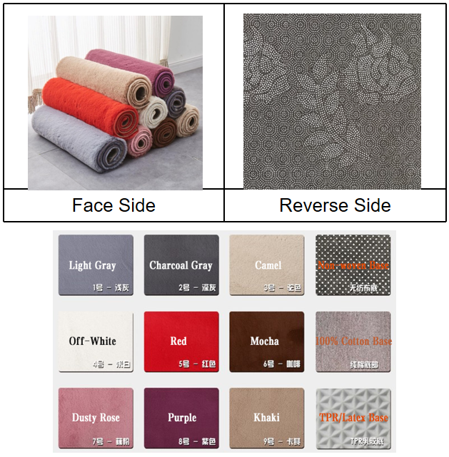 Faux Rabbit Fur Carpet (Mocha)